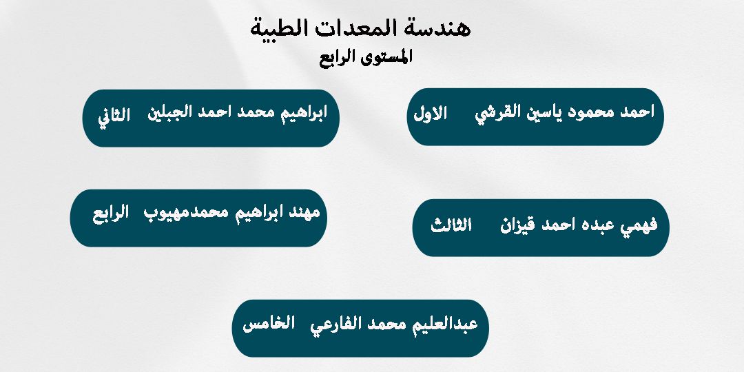 ‫المعدات - 4)