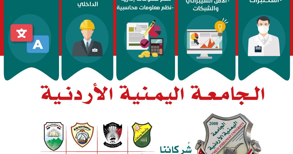 الكليات+الشركاء