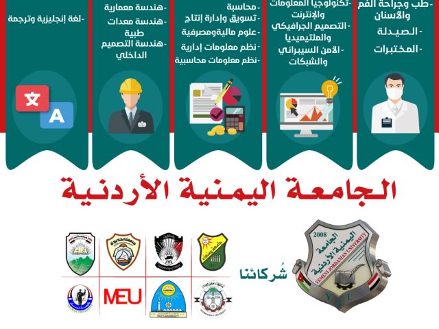 الكليات+الشركاء