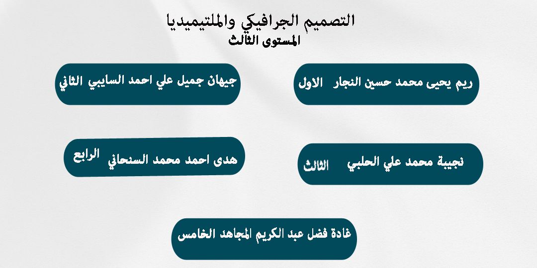 جرافيكس