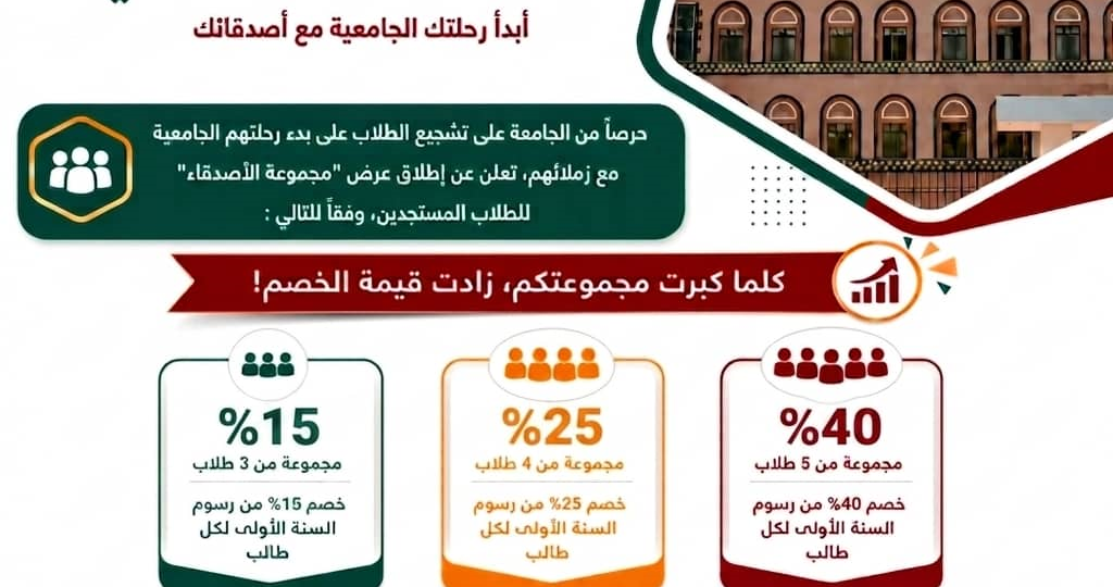الاخير